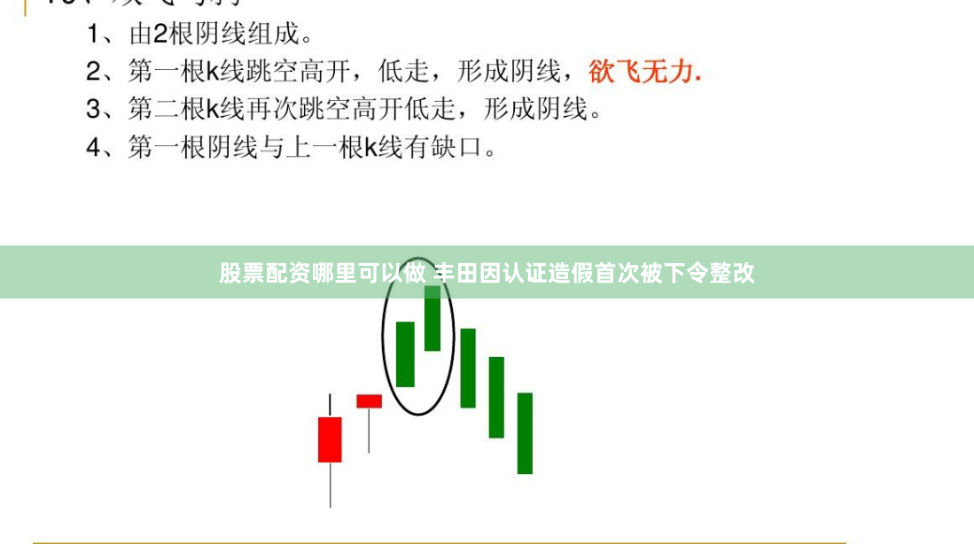 股票配资哪里可以做 丰田因认证造假首次被下令整改