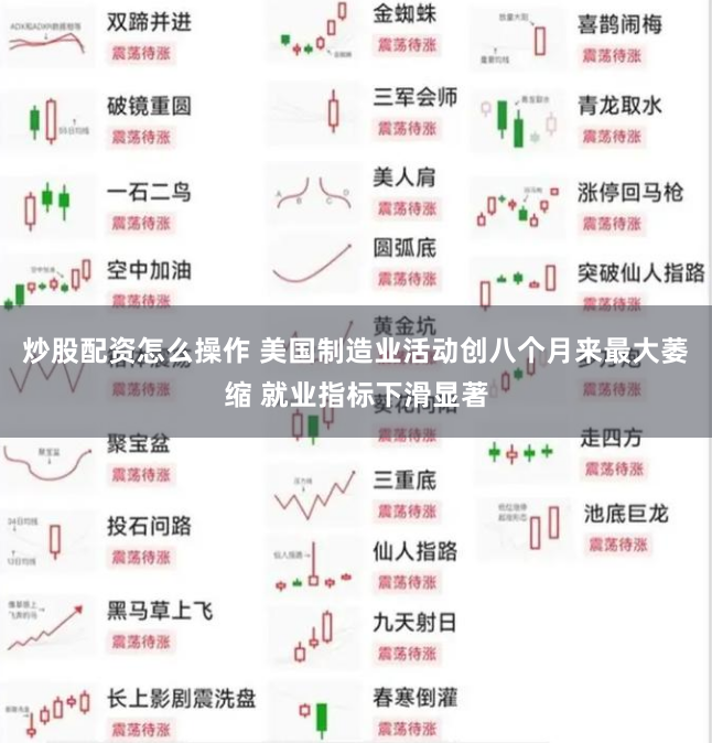 炒股配资怎么操作 美国制造业活动创八个月来最大萎缩 就业指标下滑显著