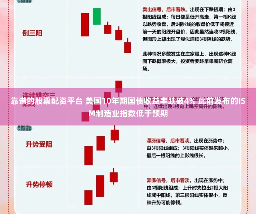 靠谱的股票配资平台 美国10年期国债收益率跌破4% 此前发布的ISM制造业指数低于预期