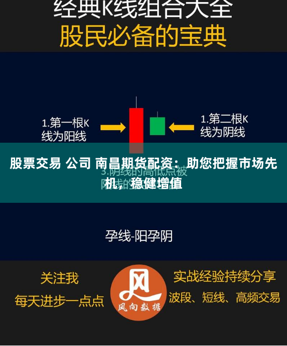 股票交易 公司 南昌期货配资：助您把握市场先机，稳健增值