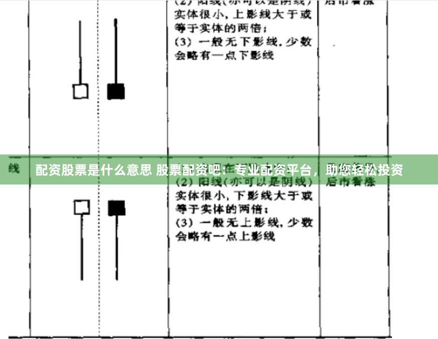 配资股票是什么意思 股票配资吧：专业配资平台，助您轻松投资