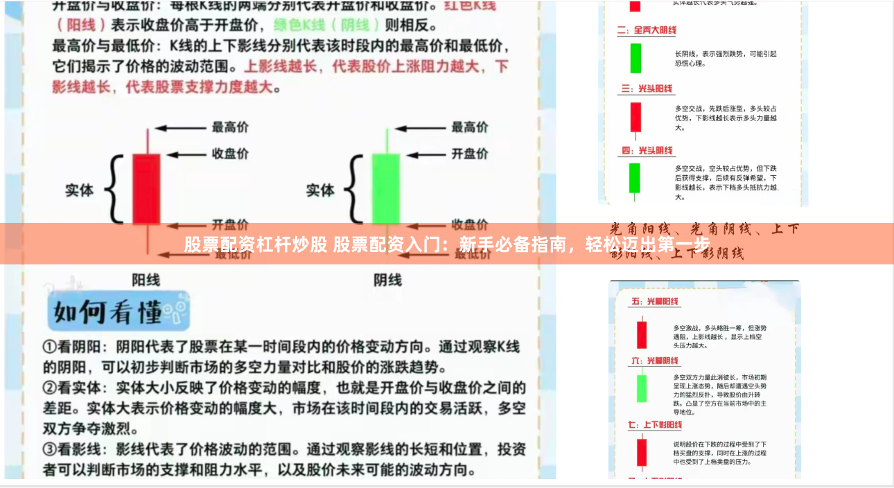 股票配资杠杆炒股 股票配资入门：新手必备指南，轻松迈出第一步