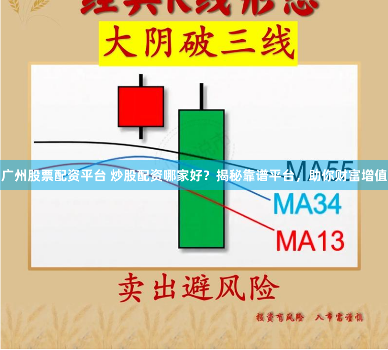 广州股票配资平台 炒股配资哪家好？揭秘靠谱平台，助你财富增值