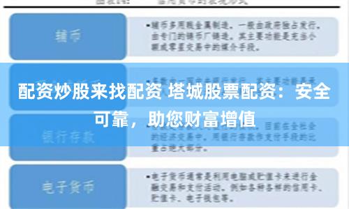 配资炒股来找配资 塔城股票配资：安全可靠，助您财富增值