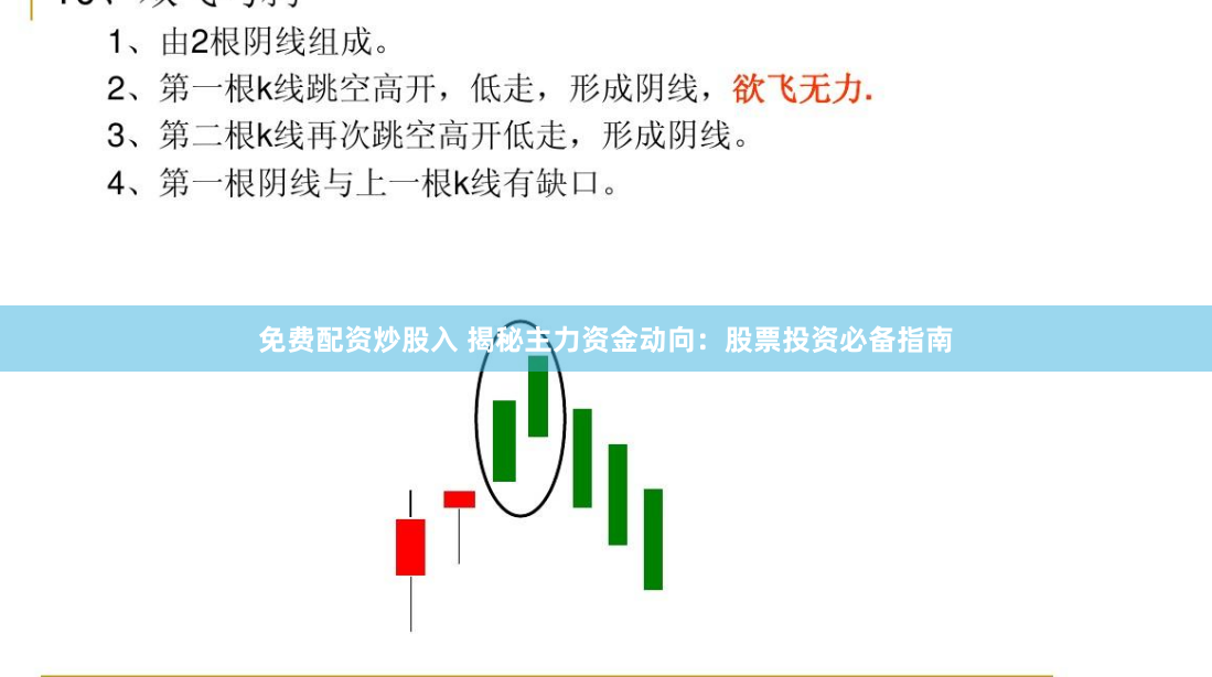 免费配资炒股入 揭秘主力资金动向:股票投资必备指南