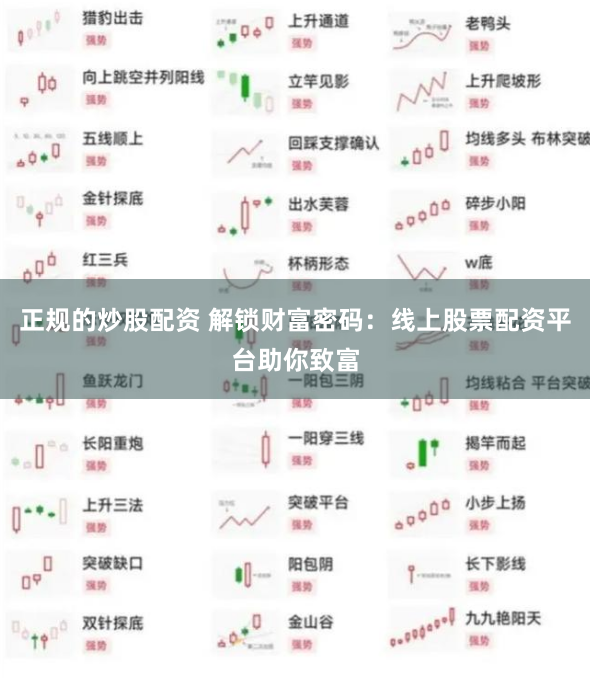 正规的炒股配资 解锁财富密码：线上股票配资平台助你致富