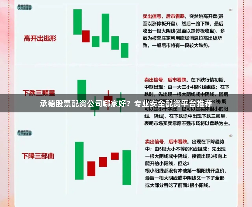 承德股票配资公司哪家好？专业安全配资平台推荐