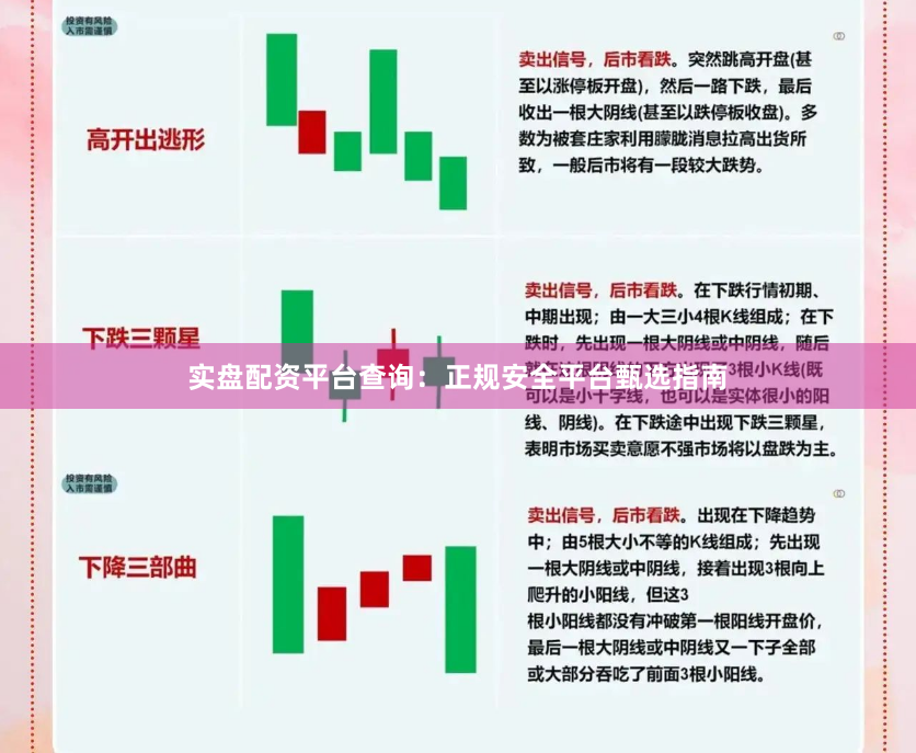 实盘配资平台查询：正规安全平台甄选指南