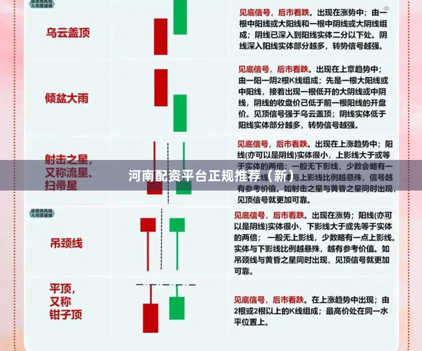 河南配资平台正规推荐（新）