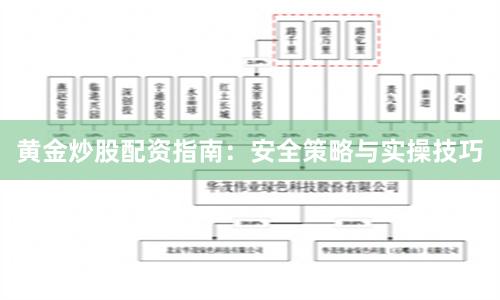 黄金炒股配资指南：安全策略与实操技巧