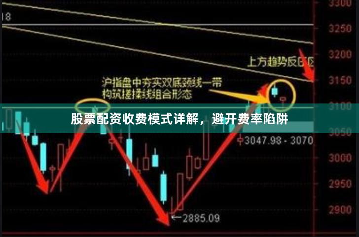 股票配资收费模式详解,避开费率陷阱