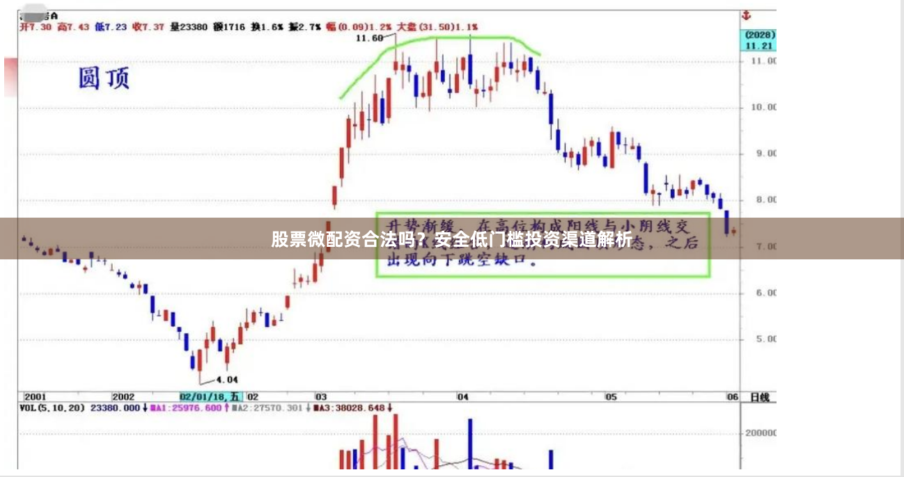 股票微配资合法吗？安全低门槛投资渠道解析