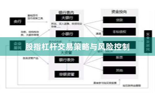 股指杠杆交易策略与风险控制
