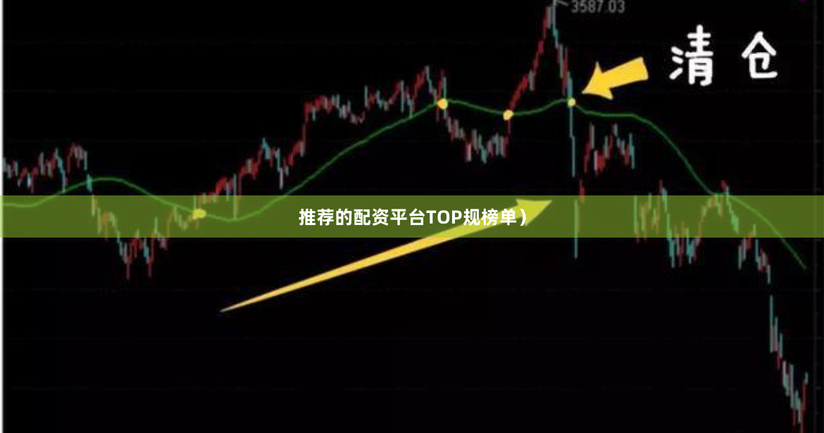推荐的配资平台TOP规榜单）